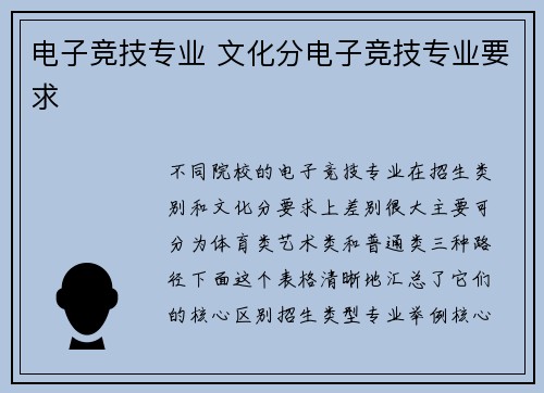 电子竞技专业 文化分电子竞技专业要求